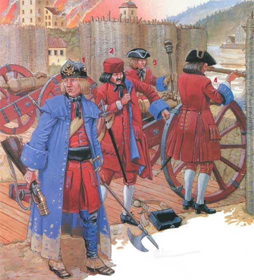 Артиллерия Петра Первого