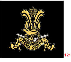 Нашивки частей и подразделений армии Австралии