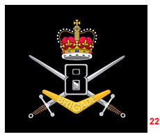 Униформа частей и подразделений армии Австралии