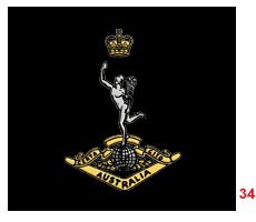 Униформа частей и подразделений армии Австралии