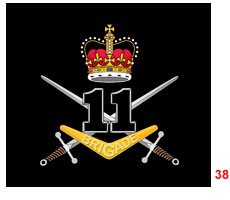 Униформа частей и подразделений армии Австралии