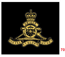 Нашивки частей и подразделений армии Австралии