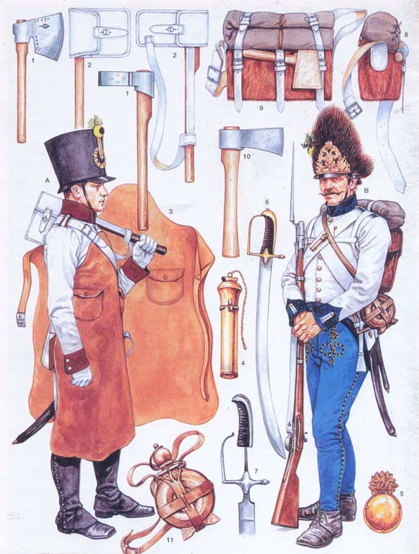 Униформа австрийского пехотинца 1798 года