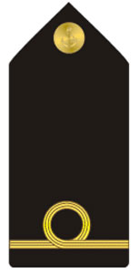 Знаки различия вооруженных сил Содружества Багамских островов