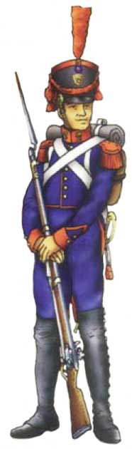 Униформа  армии Чили 1810-1823 годов