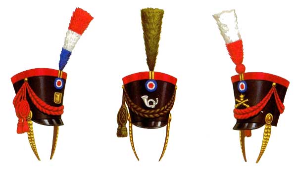 Униформа  армии Чили 1810-1823 годов