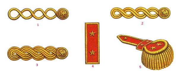 Униформа армии Чили 1892-1925 годов