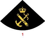 Униформа военно-морского флота Дании