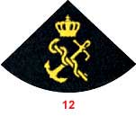 Униформа военно-морского флота Дании