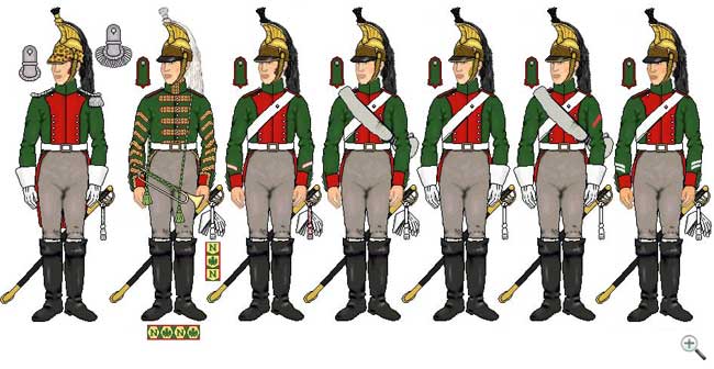 Униформа драгун Наполеона