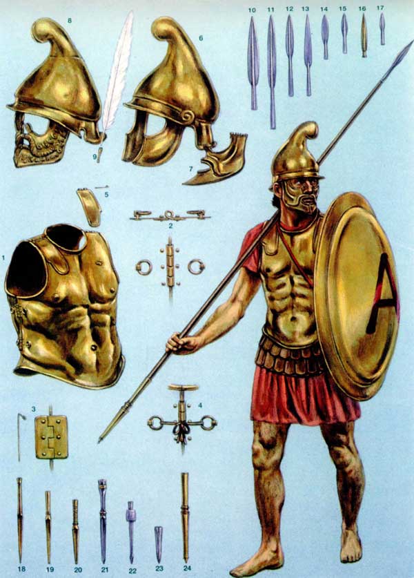 Вооружение и экипировка греческого гоплита