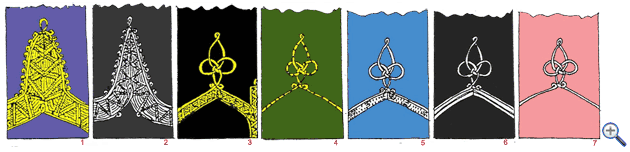 Гусарские узлы на доломанах