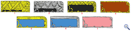 Обшивка воротников на гусарских доломанах