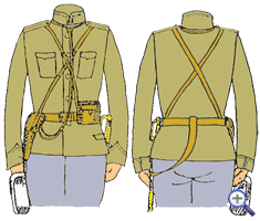 походное снаряжение гусарского офицера