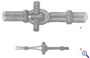 Русский гусарский ментишкет (а) и застежка для ментика (б).