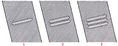 Униформа военно-морского флота Хорватии 1941-1945 годов