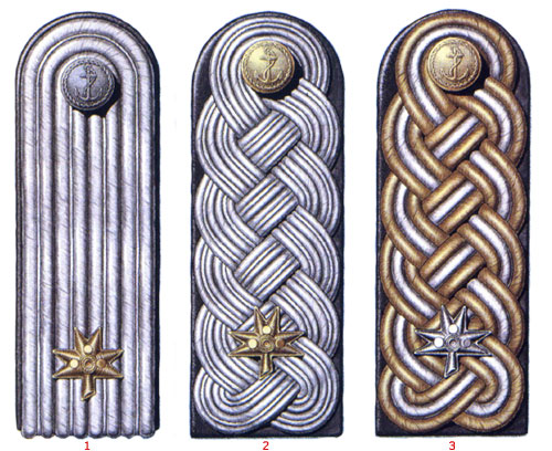 Униформа военно-морского флота Хорватии 1941-1945 годов