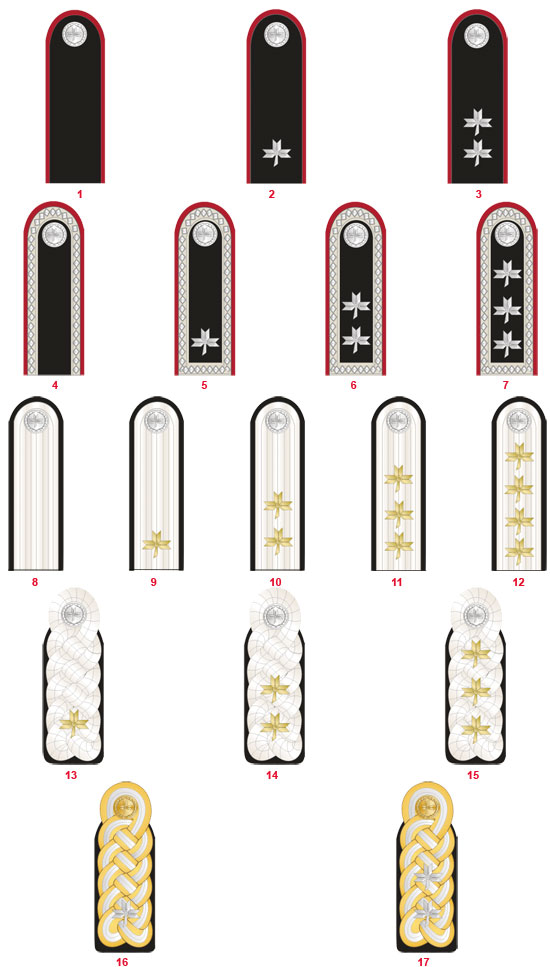 Униформа армии Хорватии 1941-1945 годов