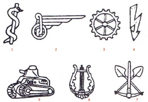 Униформа армии Хорватии 1941-1945 годов
