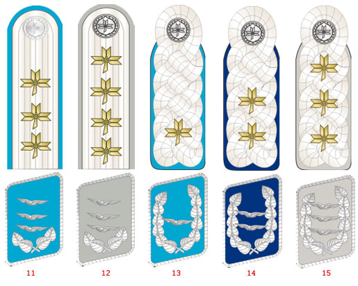 Униформа авиации армии Хорватии 1941-1945 годов