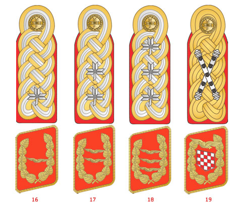 Униформа ВВС армии Хорватии 1941-1945 годов