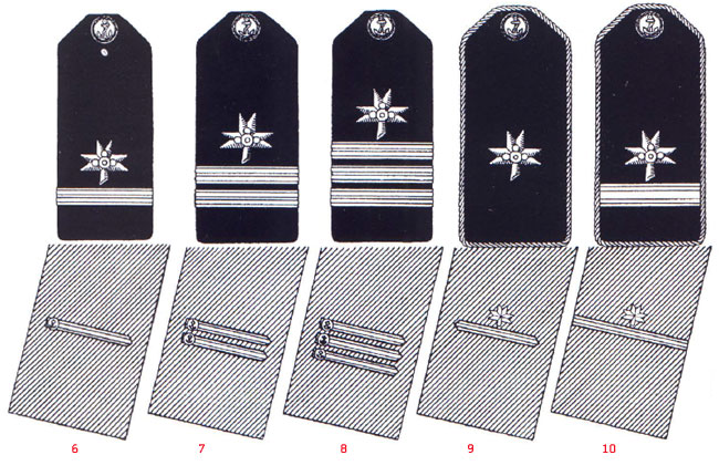 Униформа флота Хорватии 1941-1945 годов