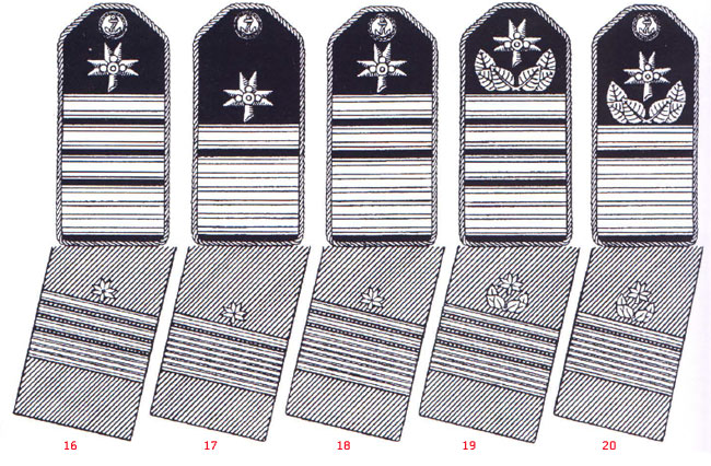 Униформа флота Хорватии 1941-1945 годов