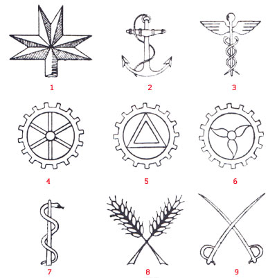 Униформа флота Хорватии 1941-1945 годов