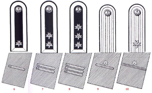 Униформа военно-морского флота Хорватии 1941-1945 годов