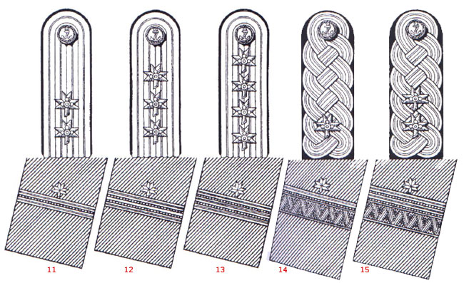 Униформа военно-морского флота Хорватии 1941-1945 годов