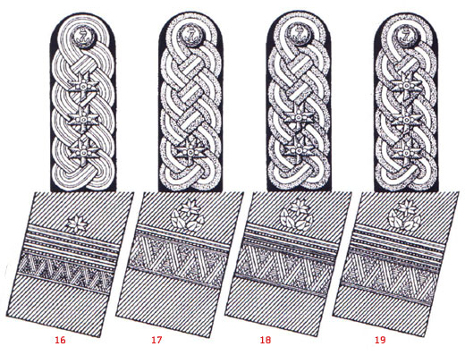 Униформа военно-морского флота Хорватии 1941-1945 годов