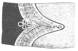 Униформа армии Индии 1914-1947 годов