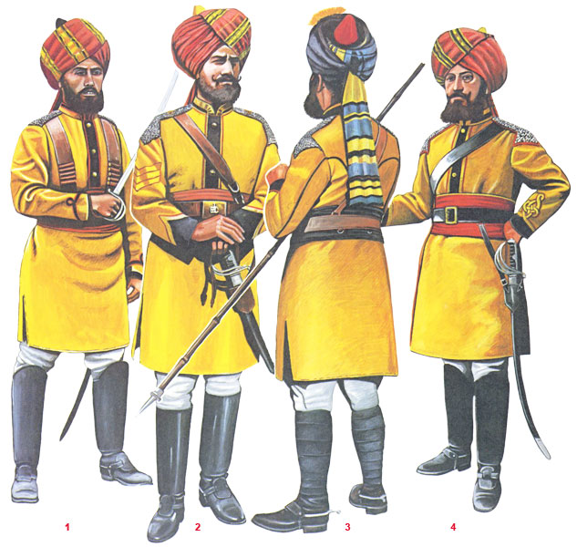 Униформа армии Индии 1914-1947 годов