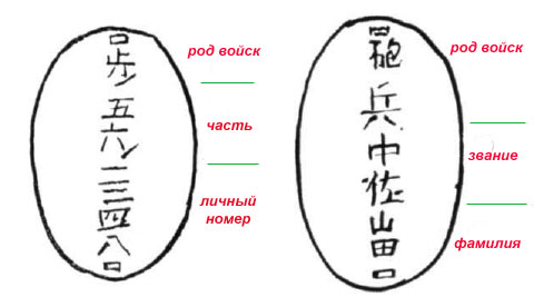 униформа японской императорской армии