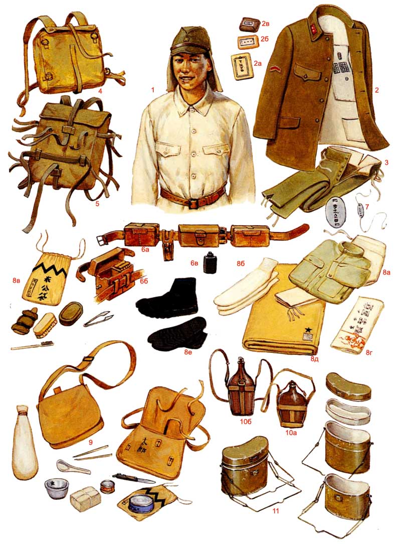 Снаряжение японского пехотинца