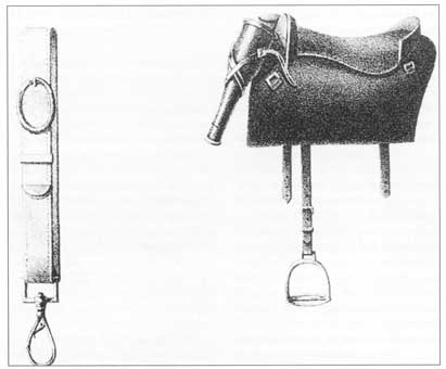 Кавалерия Петра Первого
