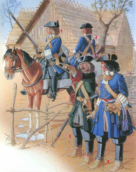 Кавалерия Петра Первого