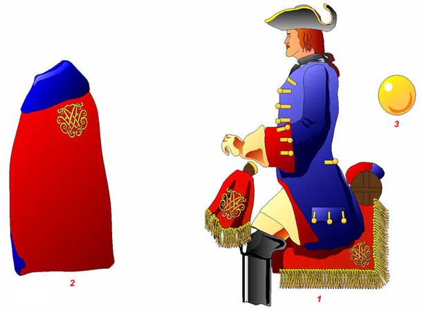 униформа армии Мекленбурга