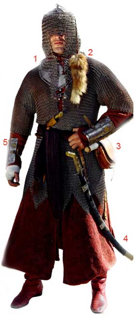 Униформа товарища панцирной хоругви