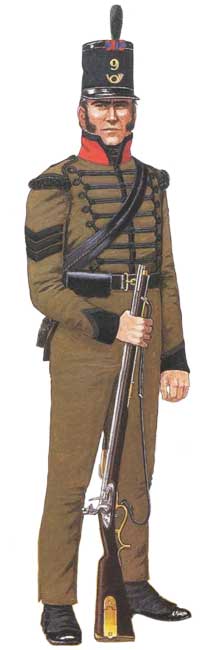 униформа касадорес португальской армии 1812 года