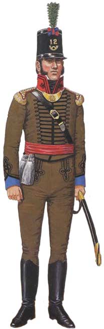 униформа касадорес португальской армии 1812 года