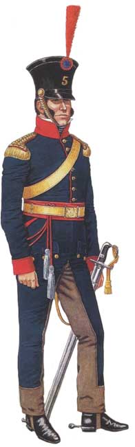 униформа португальской кавалерии 1806-1814 года