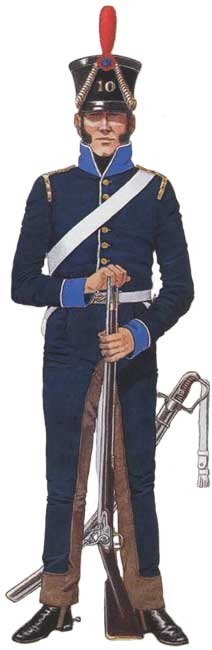 униформа португальской кавалерии 1806-1814 года