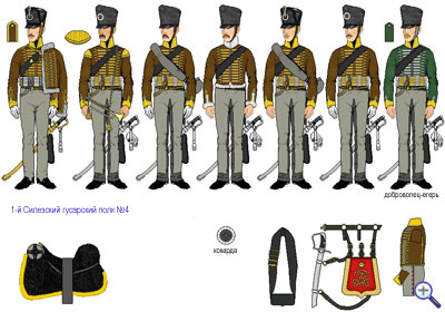 Униформа 1-го Силезского гусарского полка №4, 1815 год