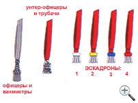 темляки на палаши Бранденбургского кирасирского полка, 1813 год