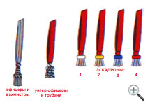 темляки Магдебургского кирасирского полка, 1815 год