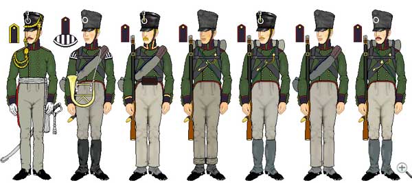 Униформа драгун Наполеона