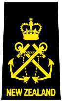 знаки различия Королевского флота Новой Зеландии