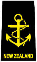 знаки различия Королевского флота Новой Зеландии