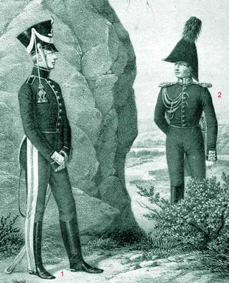 Униформа Корпуса военных топографов